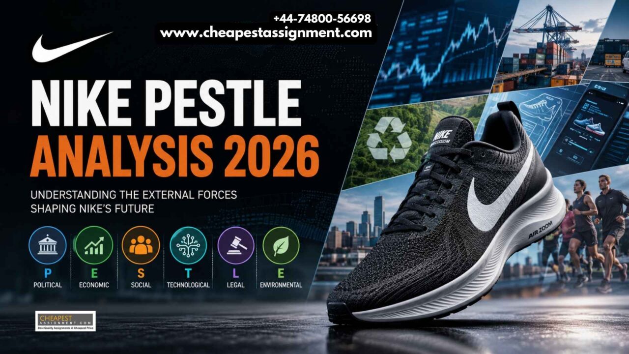 Nike PESTLE analysis 2026 showing business strategy, technology, sustainability, and global market factors